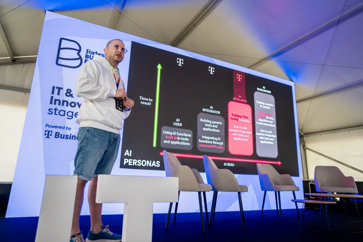 FORBES BUSINESS FEST BRATISLAVA 2025