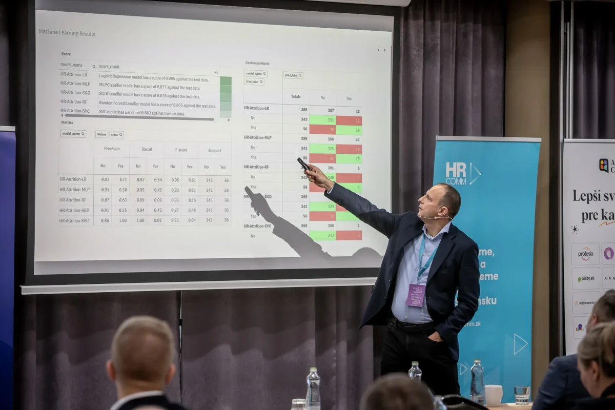 HRCOMM KONFERENCIA 2/2025