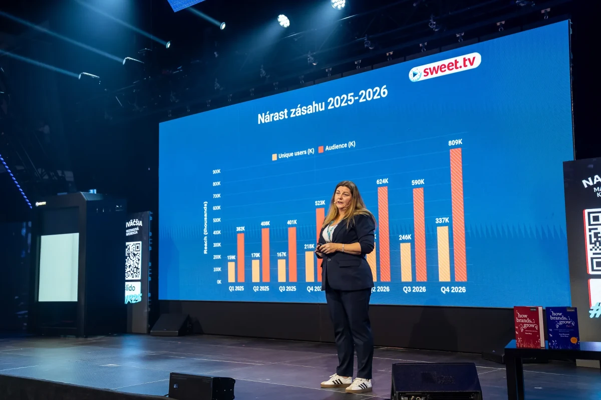MARKETING RULEZZ 2025
