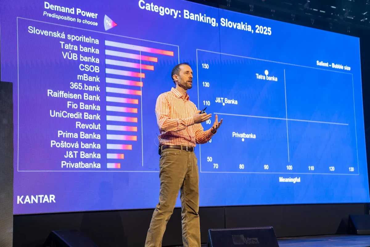 MARKETING RULEZZ 2025